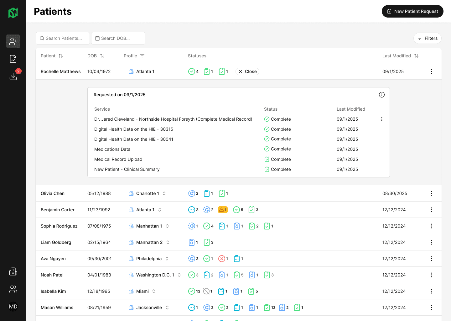 Predoc Patient Dashboard showing complete record requests